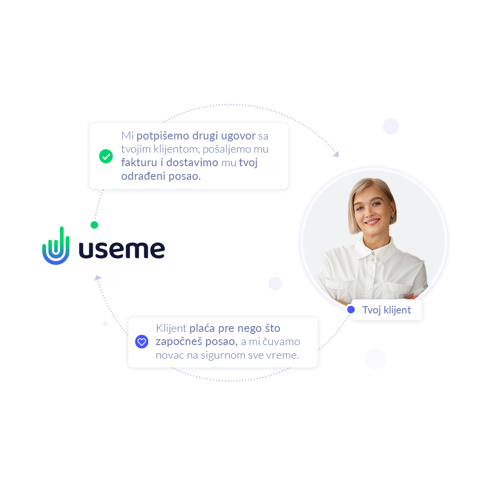 2024-01-landing-how it works-2-serbia